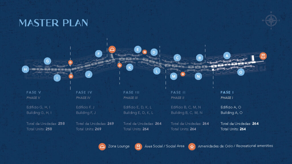 Master Plan Poseidonia, Punta Cana